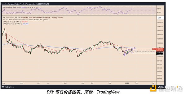 Mt.Gox还款再延期：漫长的等待与意外的收益
