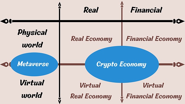 Circle十年沉浮录：一位稳定币先驱的深度思考