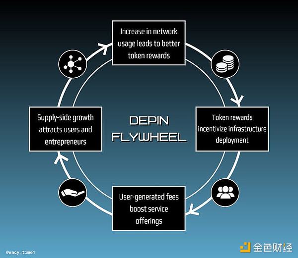 PEPE币10月行情预测：真能暴涨20%吗？