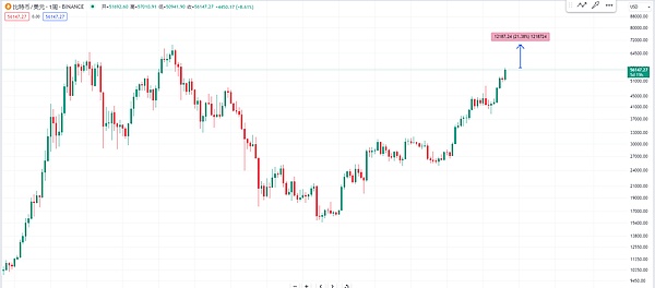 特朗普的关税风暴：一场重新定义全球经济秩序的豪赌