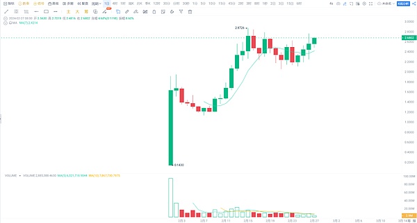 当区块链游戏遇上法律红线：创业者不得不防的那些坑