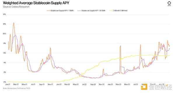 Uphold真会玩！用真金白银为XRP持有者发福利