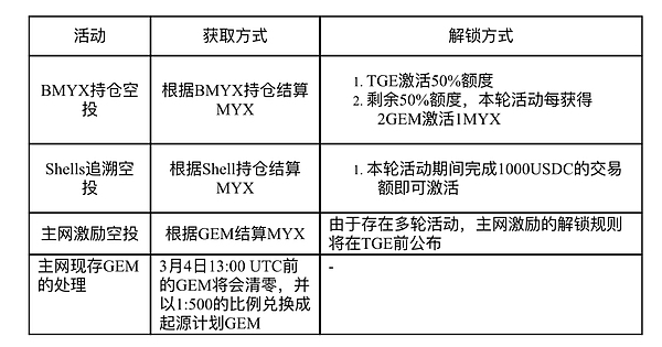 当DeFi遇见现实世界：一场改变金融格局的深度对话