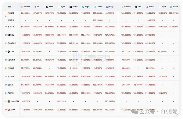 命运的转折点