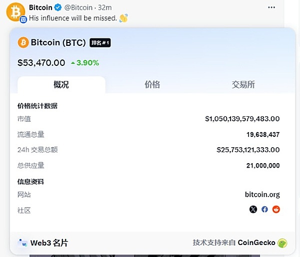 10月10日数字货币市场深度复盘：BTC/ETH交易实战心得