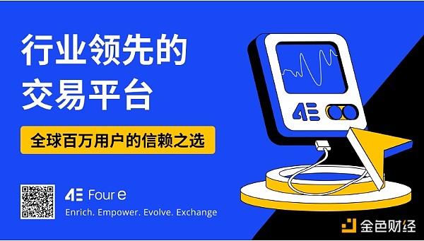 重磅！FBBank NFT第十轮免费空投震撼来袭