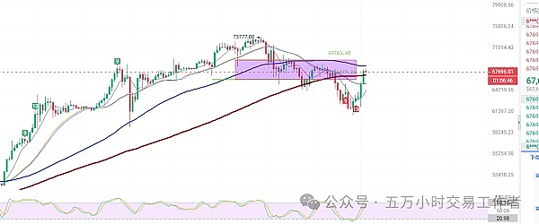 一个老矿工眼中的STT挖矿：我的197天实战经验分享