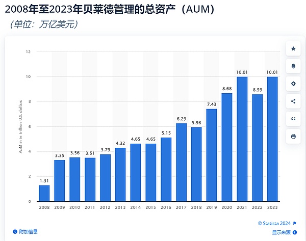 加密货币市场风云录：稳定币新势力崛起与传统巨头入局