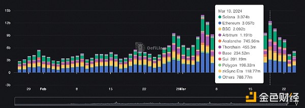 GameFi热潮再起：ALI国际能否成为下一个风口？