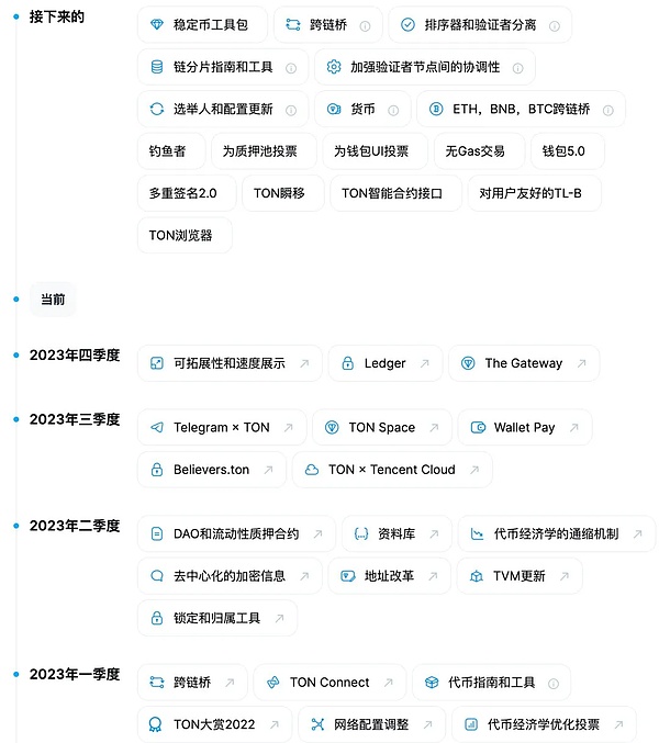 比特币ETF破冰：美国金融棋局的暗藏玄机