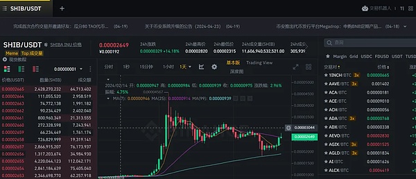 当SEC铁拳落下：加密行业如何在这场监管风暴中活下去？