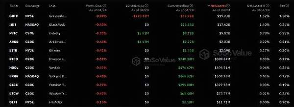 区块链暗池：数字时代的黑箱交易革命