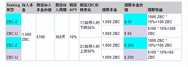 矿机选购指南：JASMINER X16-P是否值得入手？
