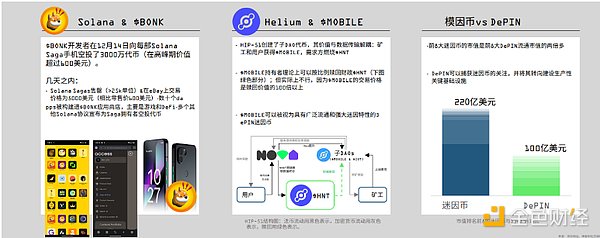 数字资产安全保管指南：从新手到专家的全方位防护方案