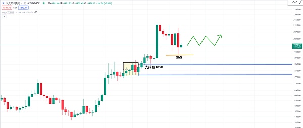 深度解析OMP公链的独特魅力