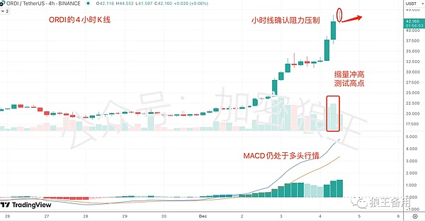加密市场狂欢夜：比特币突破12万大关，我们该狂欢还是警惕？