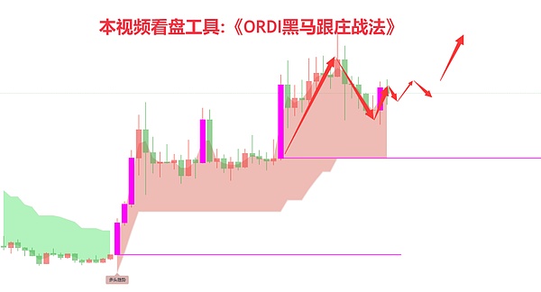 币市风云：8.7比特币波段操作指南 以太坊十字路口的抉择