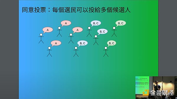 AI+加密：下一个掘金浪潮中的潜力项目大盘点