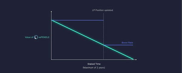 华尔街大佬独家预测：比特币ETF即将引爆千亿资金潮