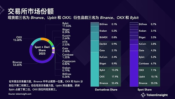 朝鲜黑客盗币锐减的背后：一场危险的数字休渔期？