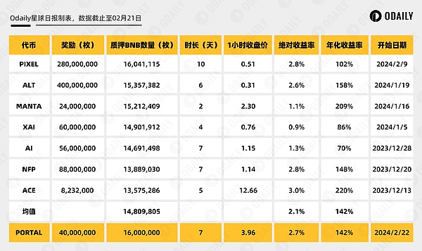 熊市生存法则：如何用逆向思维赚取超额收益