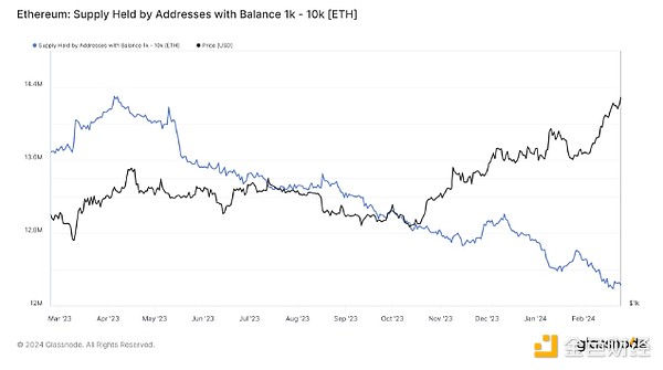 比特币SV异军突起：ETF预期下的百倍奇迹？