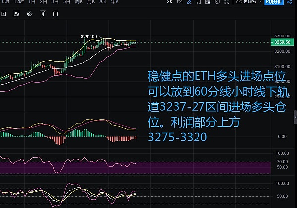 L2生态NFT市场盘点：这些官方藏品你都知道吗？