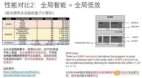 强强联手！新火科技与CertiK携手打造Web3资产安全新标杆