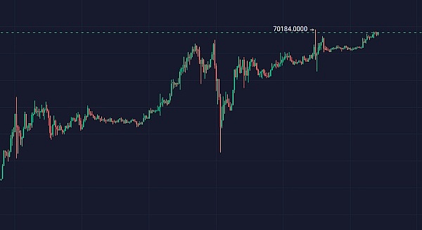从防弹玻璃到金融科技帝国：一个哥伦比亚人如何让巴西银行颜面扫地