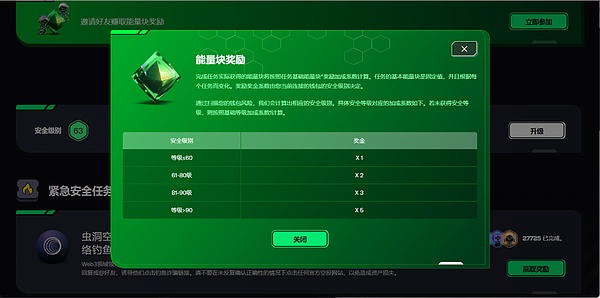 Token2049盛会落幕：一位业内人士眼中的加密行业新趋势