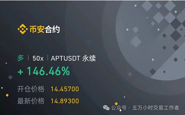 华尔街疯狂押注以太坊：12个即将爆发的潜力项目深度解析
