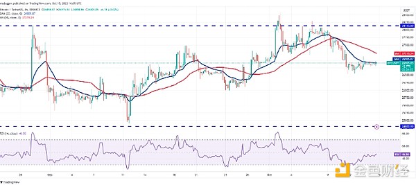 Web3时代的金融变革：香港如何走出一条特色发展之路？