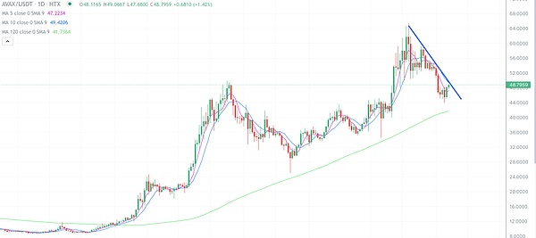 稳定币合规化浪潮：金融市场的下一个引爆点