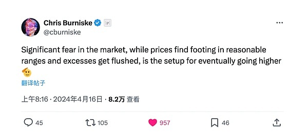 比特币减半行情蓄势待发：一位资深投资者的观察笔记