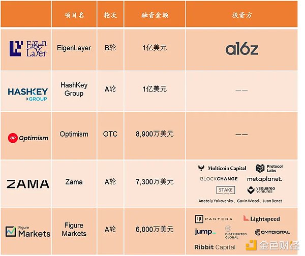 重磅！AB代币登陆美国老牌交易所Kraken，全球布局再下一城