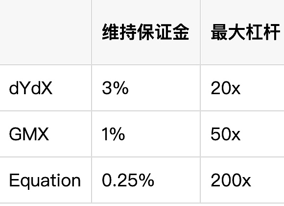 Toncoin逆袭记：从SEC阴影到超越狗狗币的华丽转身