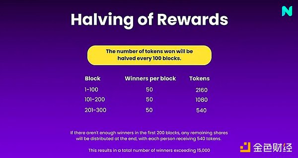 DeFi信用革命：当货币+信用的双引擎遇上区块链