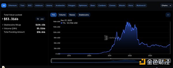 NFT市场周报：CryptoPunks强势反弹 迪士尼入场引发热议