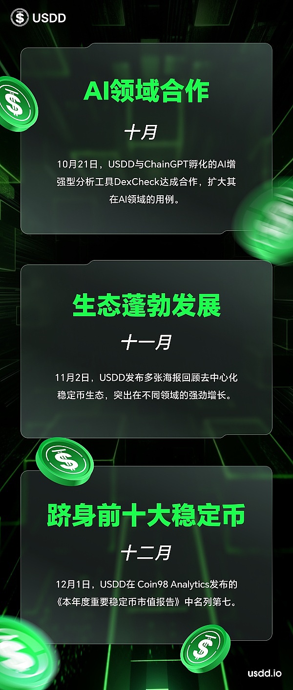 以太坊行情解析：震荡市中的机遇与挑战