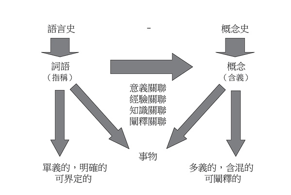 Web3的豪赌：重金买来的验证器为何成了一地鸡毛？