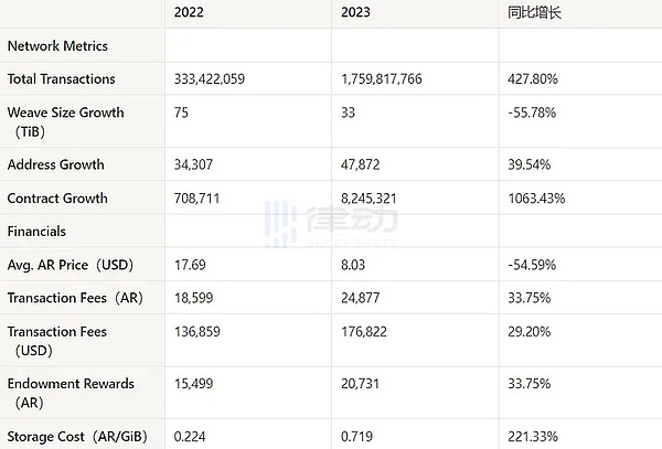 Web3时代的数据标注革命：一个投资人的深度思考