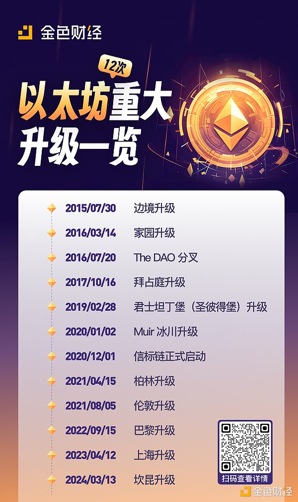 马斯克再掀加密风暴：传统NFT被批只是一张会消失的小图片