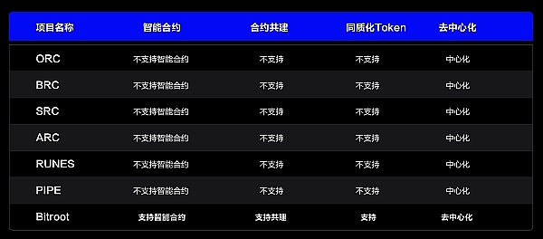 这可能是全球最懂你的拳击沙袋：当AI成为你的私人拳击教练
