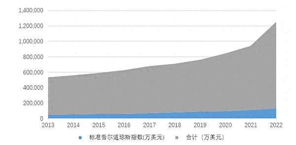 从数学天才到阶下囚：BBC全景揭秘SBF的惊天骗局