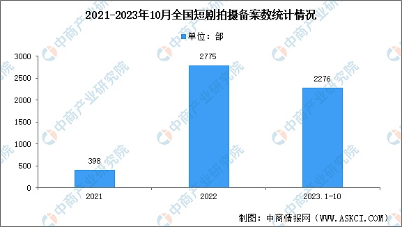 传统券商玩转加密货币：国泰君安的华丽转身