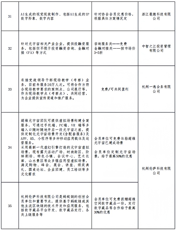 币圈重磅：贝莱德暗中布局，3000亿美金即将杀入？
