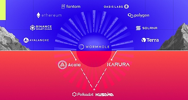 粉丝经济革命：Luffa如何用文化钱包重塑创作者生态