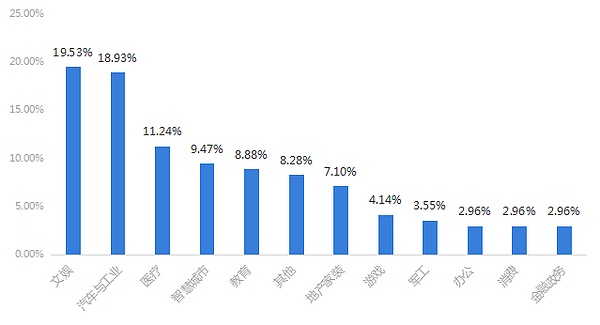 IMX代币：下一个百倍神话？NFT赛道的隐形冠军