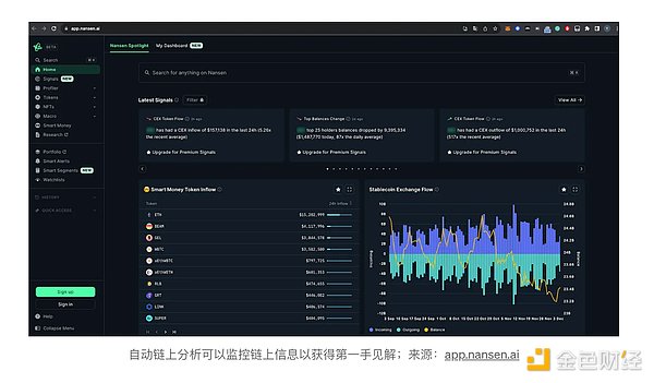 20万投资者泪洒币圈！比特币暴跌背后，机构正在偷偷布局这个隐秘标的