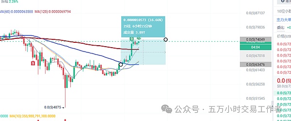 当假消息引爆市场：比特币现货ETF背后的真实期待